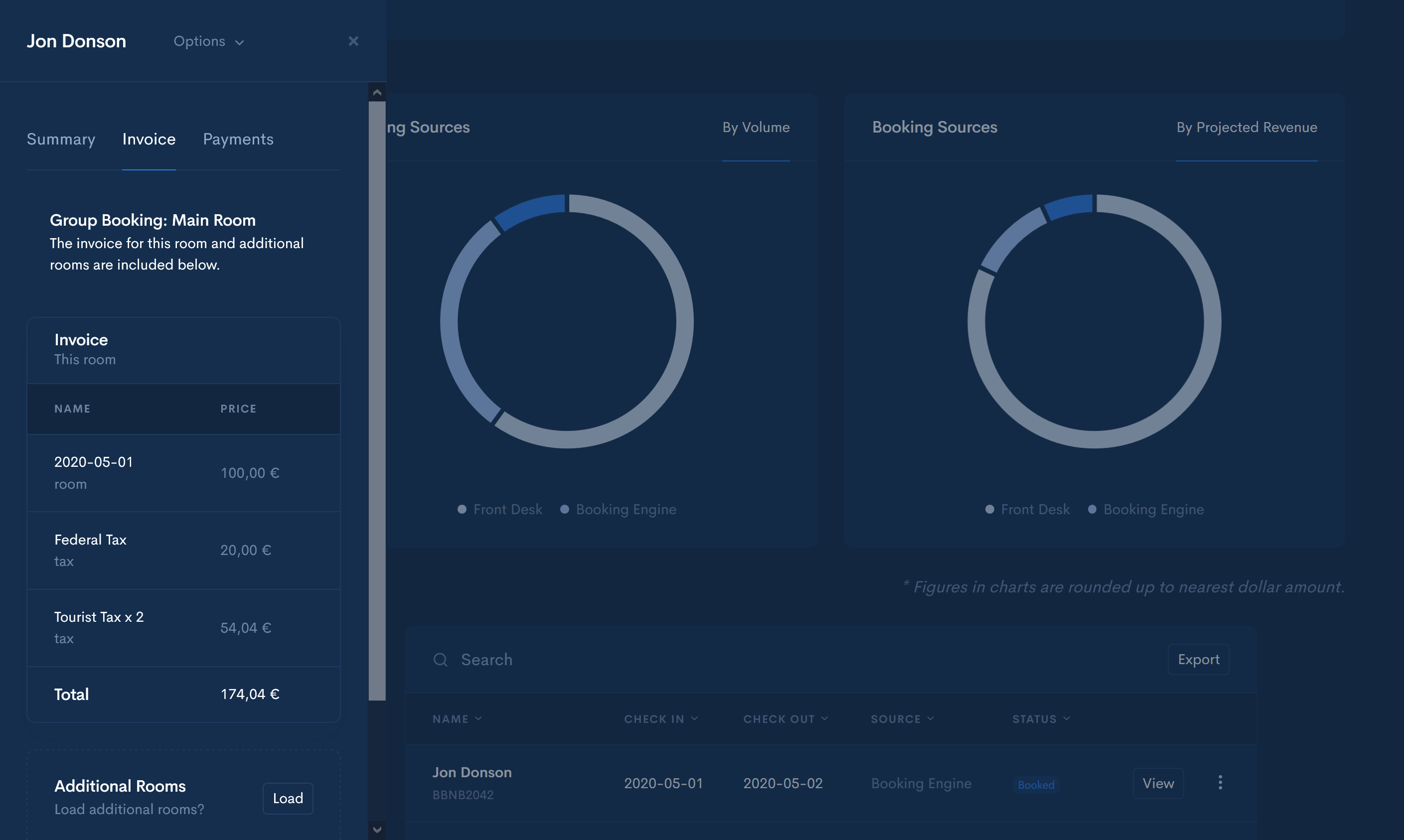 Hotel PMS Software MyHotelPMS Hospitality Management System for Hotels includes Front Desk System + Direct Booking Engine + Channel Manager + Payment Gateway.