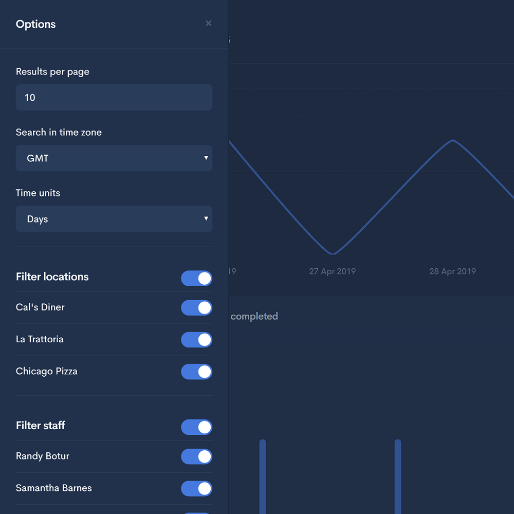 Hotel PMS Software MyHotelPMS Hospitality Management System for Hotels includes Front Desk System + Direct Booking Engine + Channel Manager + Payment Gateway.