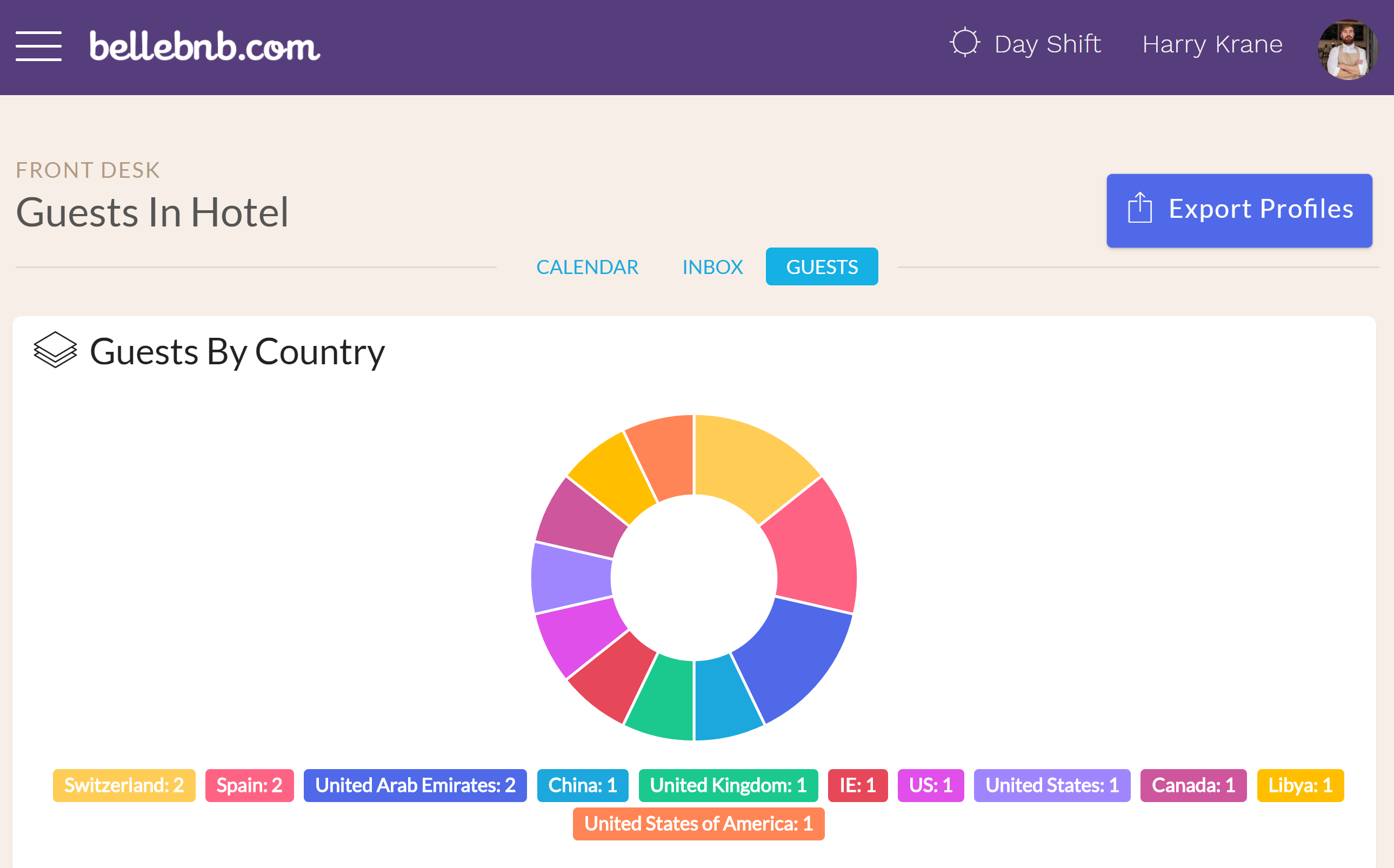 Hotel Guest Reports & Data Exporter for Hotel PMS Software Hotel Guest Reports & Data Exporter for Hotel PMS Software
