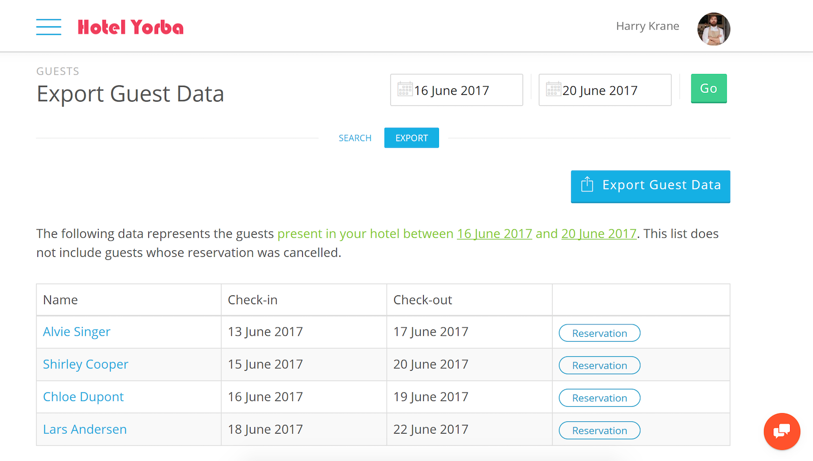 Hotel Accounting Occupancy Reports Hotel Accounting Occupancy Reports