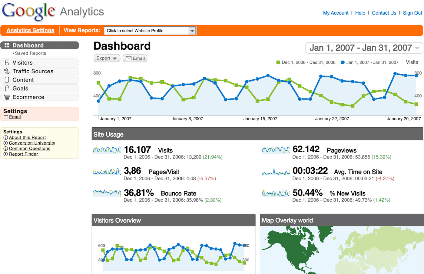 Google Analytics for Hotels, b&b, Vacation Rentals, Villas and Multi Property Google Analytics for Hotels, b&b, Vacation Rentals, Villas and Multi Property
