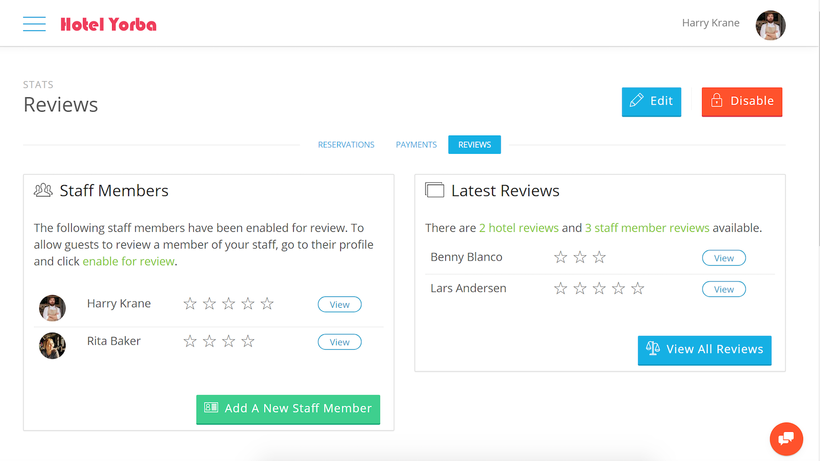 Hotel Staff Metrics & Analytics Hotel Staff Metrics Analytics
