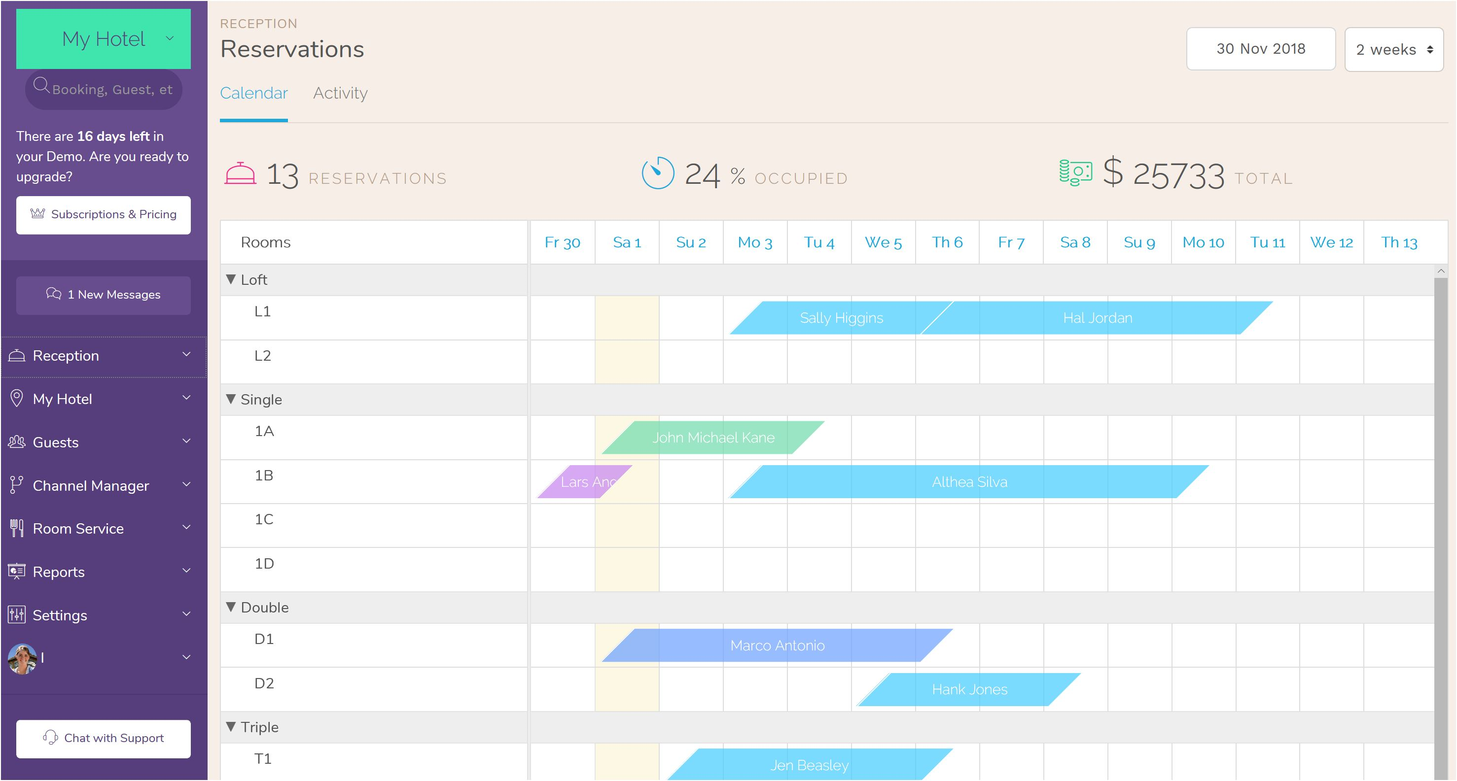 All-in One Hotel PMS Management System. All-in One Hotel PMS Management System.